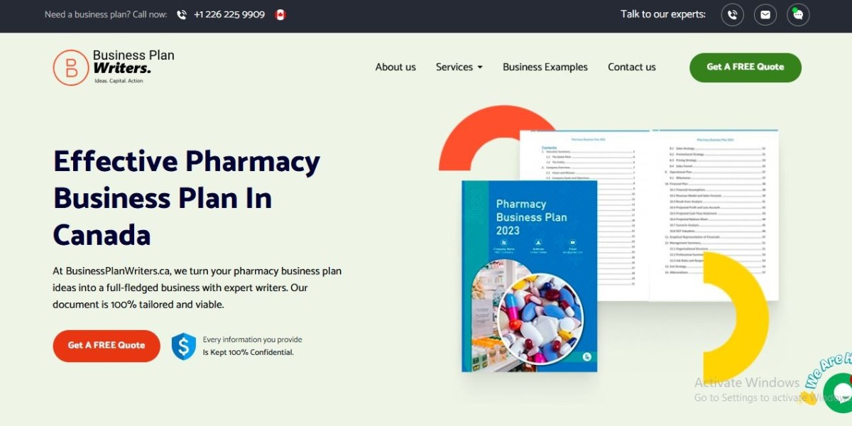 Ideal Pharmacy Business Planners In Canada