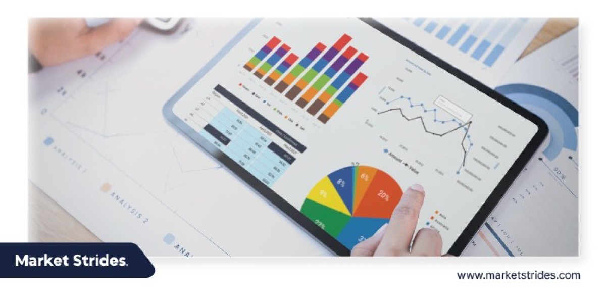 Derivatives Market Industry Growth Forecast: Key Drivers and Market Trends to 2033