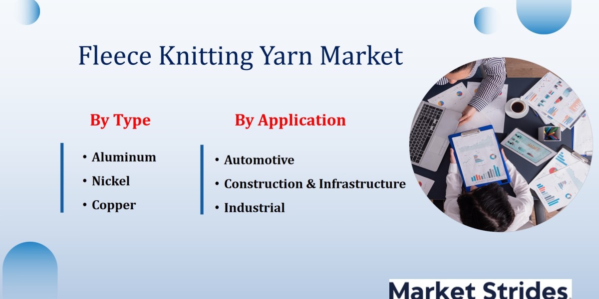 Fleece Knitting Yarn Market Outlook 2025-2033: Analyzing Growth and Emerging Trends