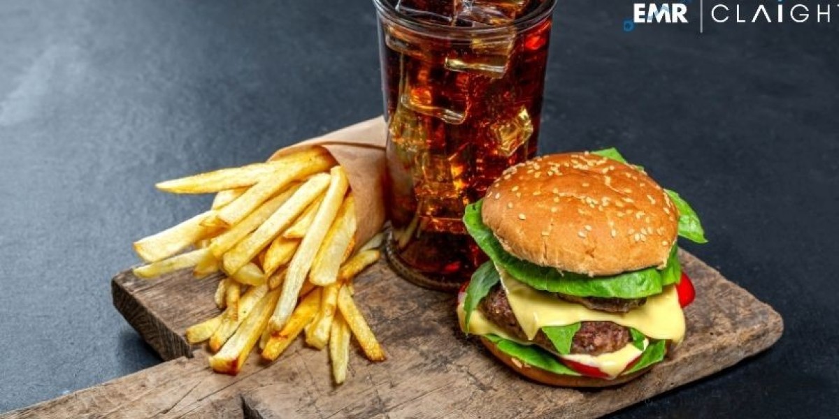 Fast Food Market Size, Share, Trends & Analysis | 2034