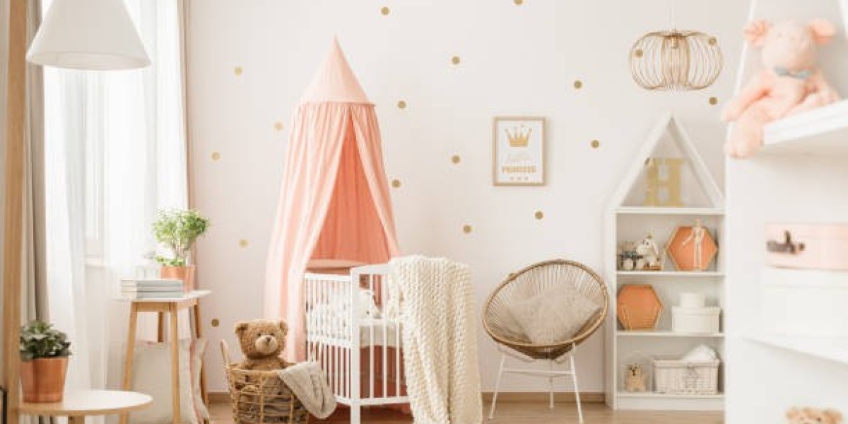 Children Furniture Market Valuation & Future Projections (2025-2032)