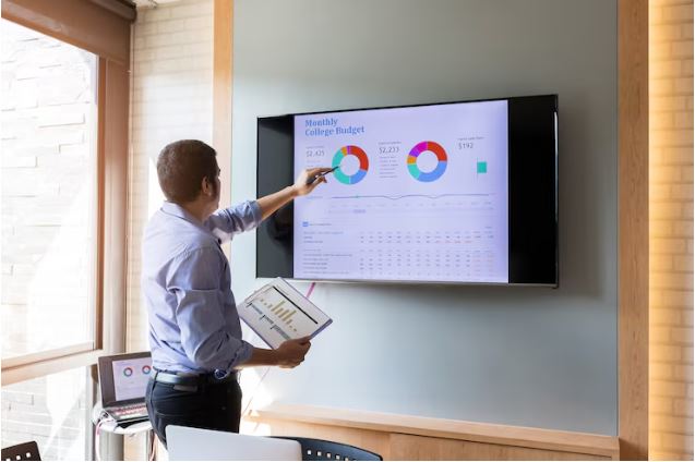 What is an Interactive Flat Panel? | Benefits and Uses