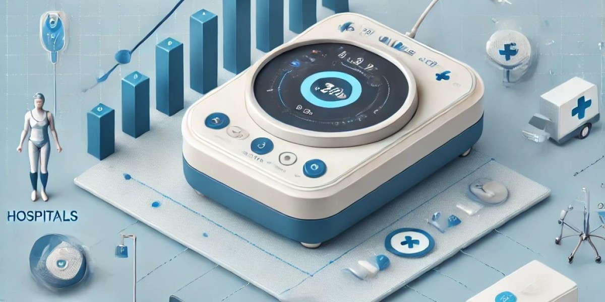 Negative Pressure Wound Therapy Devices Market Innovations in North America and Germany: Trends & Opportunities