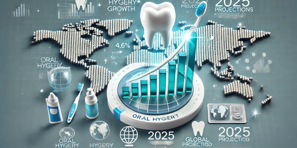 How Oral Hygiene Market Providers in Germany and North America Can Improve Patient Care