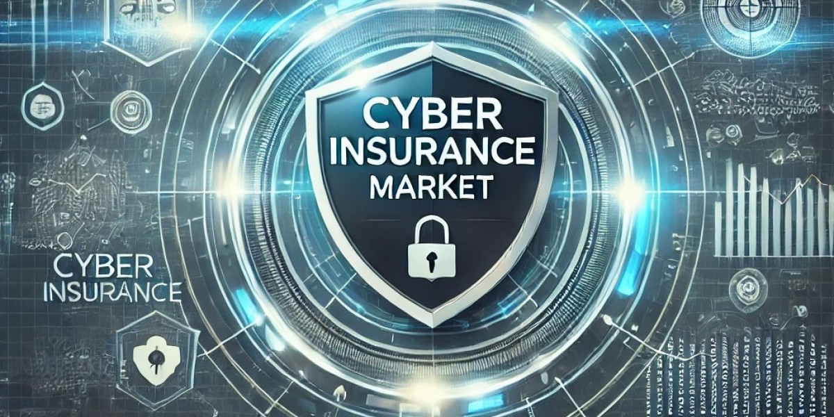 Cyber Insurance Market Analysis: Understanding the Dynamics of Growth