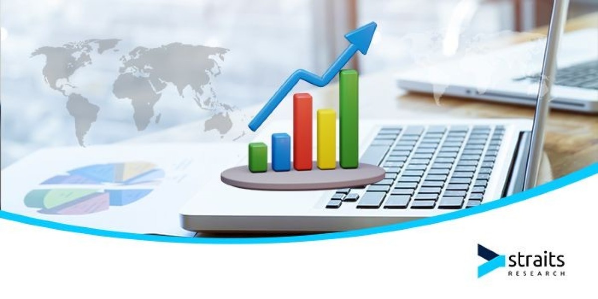 Molecular Diagnostics Market Segmentation: Regional Insights, Top Players, Size, Share, and Trends Shaping the Future