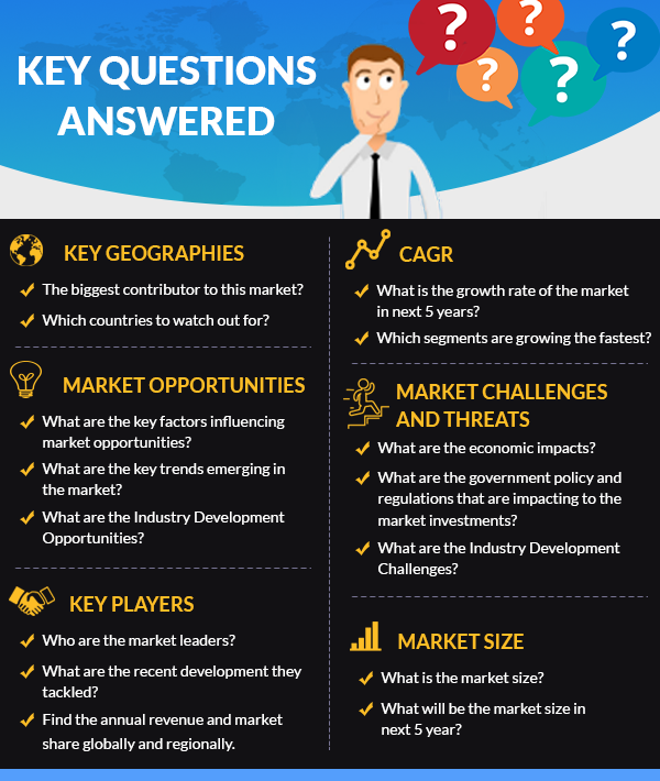 Download Sample : Natural and Synthetic Menthol Market, Global Outlook and Forecast 2025-2031