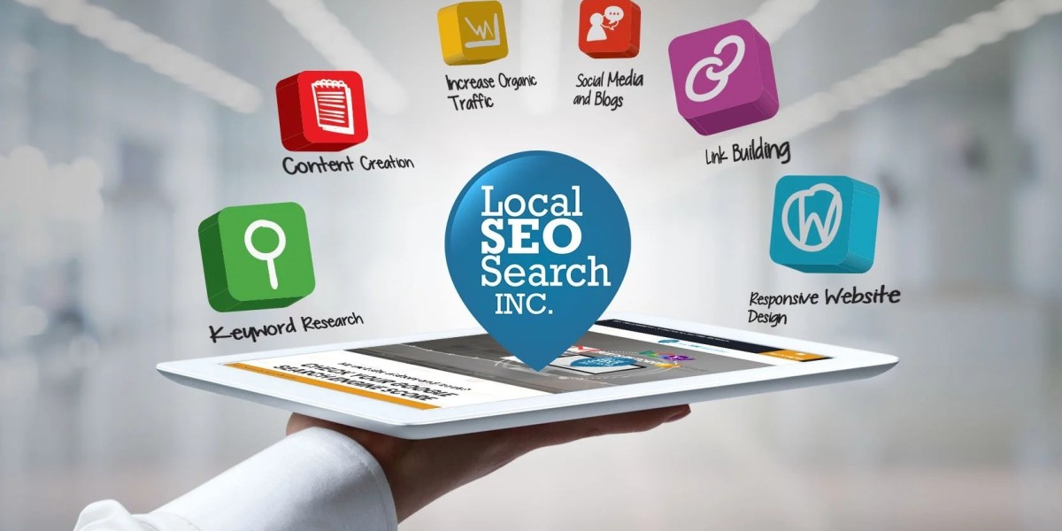 Social Media Management Rochester: What You Need to Know