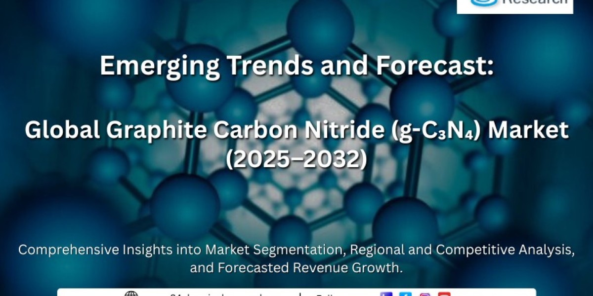 Graphite Carbon Nitride (g-C3N4) Market, Global Outlook and Forecast 2025-2032