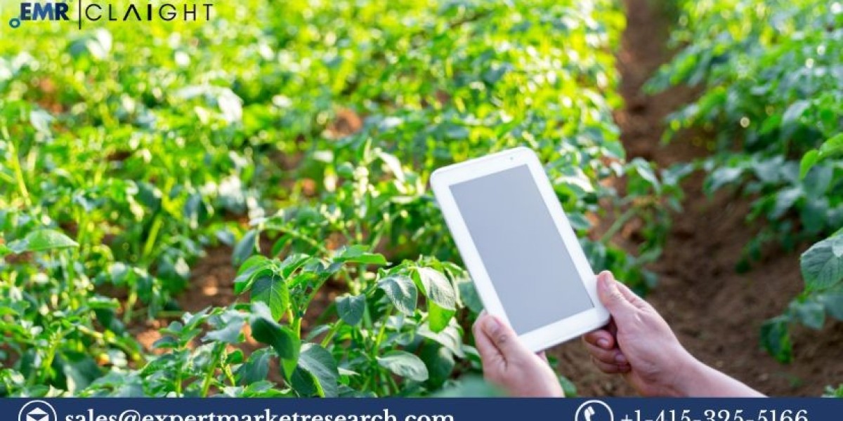 Precision Farming Market Trends, Growth & Forecast Analysis 2025-2034