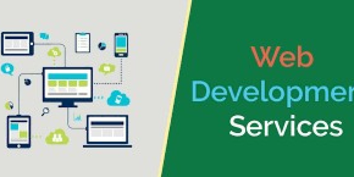 Custom Website Development for Startups: Benefits, Costs, and Process