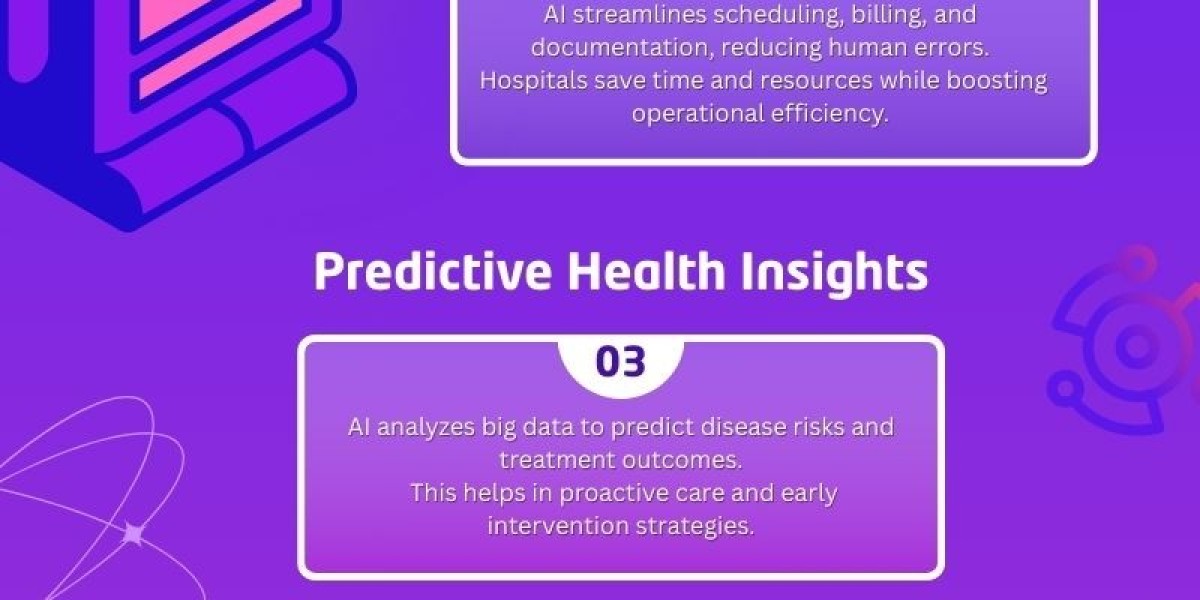 Reducing Healthcare Costs: The Economic Impact of Docspe's AI for Healthcare