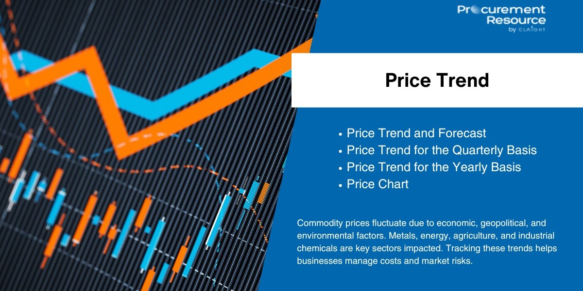 Global Titanium Dioxide (TiO2) Price Trend Analysis and Market Outlook
