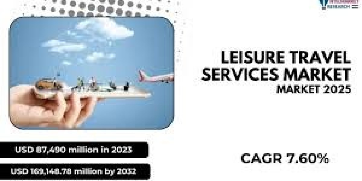 Global Leisure Travel Services Market Report: Trends, Opportunities, and Forecast 2025–2031