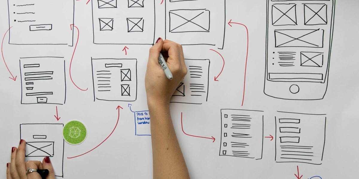 Why Product Teams Should Invest in Both Graphic and UX Designers