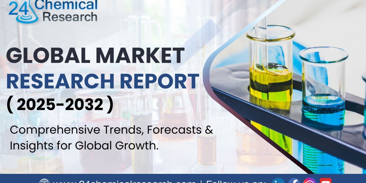 Coco Mono Ethanol Amide Market, Global Outlook 2025-2032
