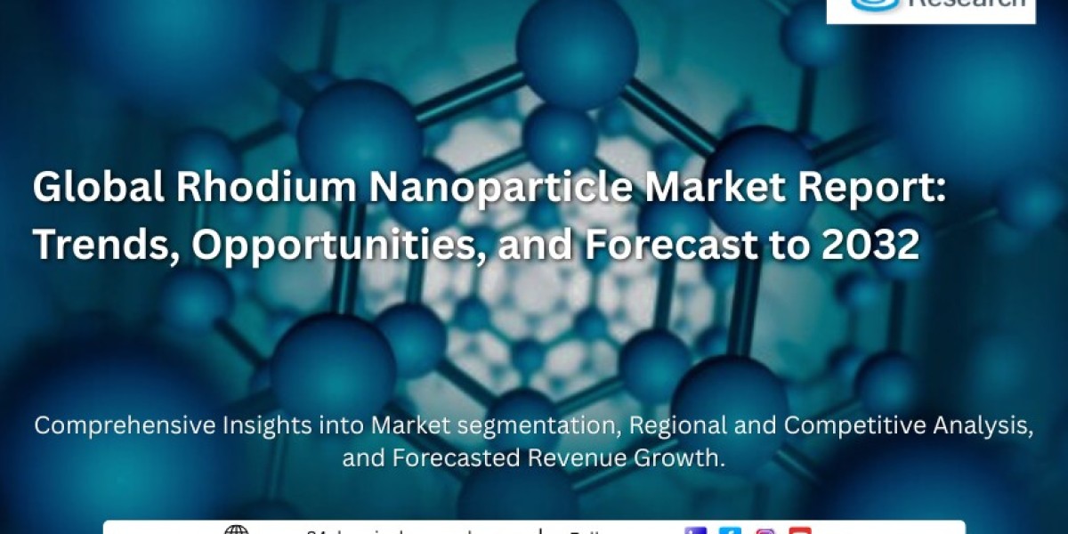 Rhodium Nanoparticle Market Outlook Report: Emerging Opportunities, Growth Drivers, and Forecast to 2032.