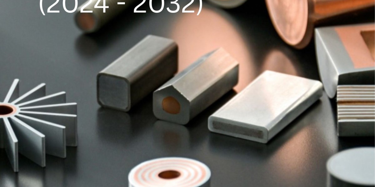 Gobal Flat Type Ni-Mo-B Alloy Market Sector Analysis: Technology Trends and Future Outlook 2024–2032