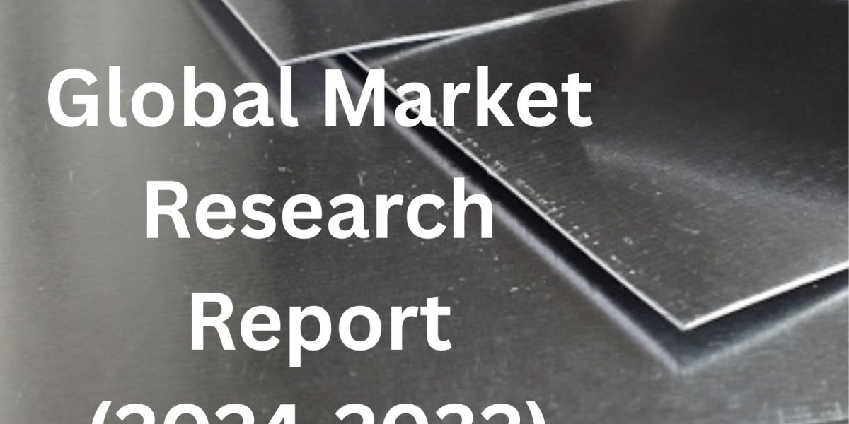 Global Metal Clad Plate Market: Strategic Insights and Growth Analysis 2024–2032