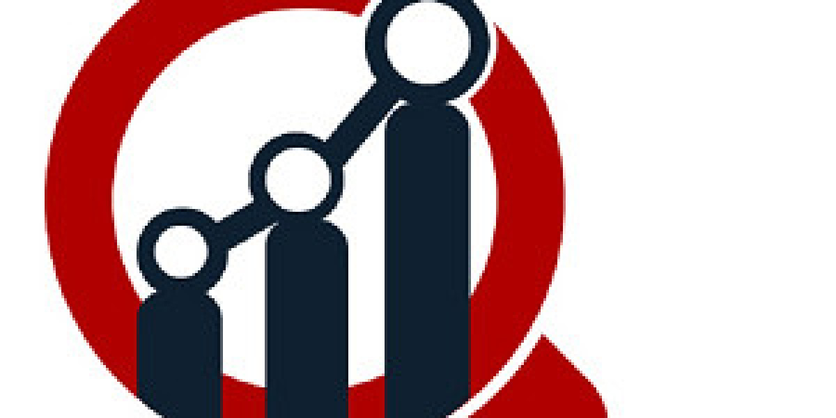 Fullerene Market Outlook: Trends, Growth Drivers, and Forecast to 2032