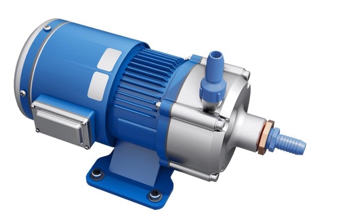 Reduce Heat & Noise in Your Hydraulic System with Servo Pumps