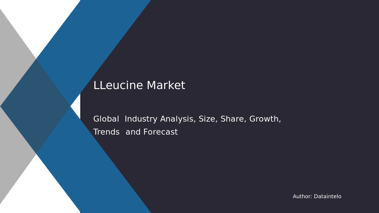 L-Leucine Market Report | Global Forecast From 2025 To 2033