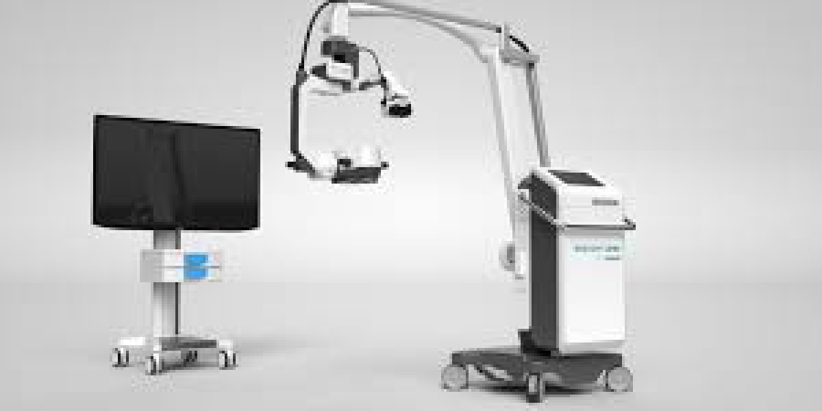 3D Surgical Microscope System Market research highlighting influence of government healthcare spending on device adoptio