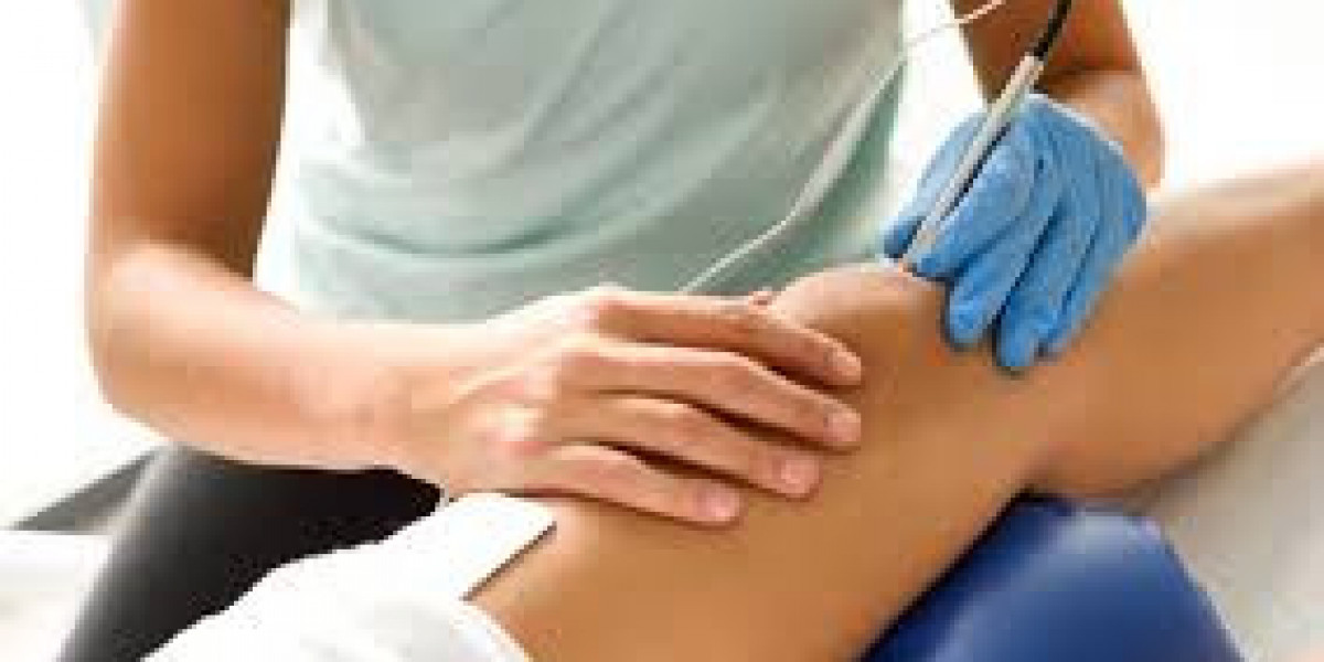 Advanced Wound Care Market Future Outlook Highlighting Growth Potential and Emerging Opportunities Globally