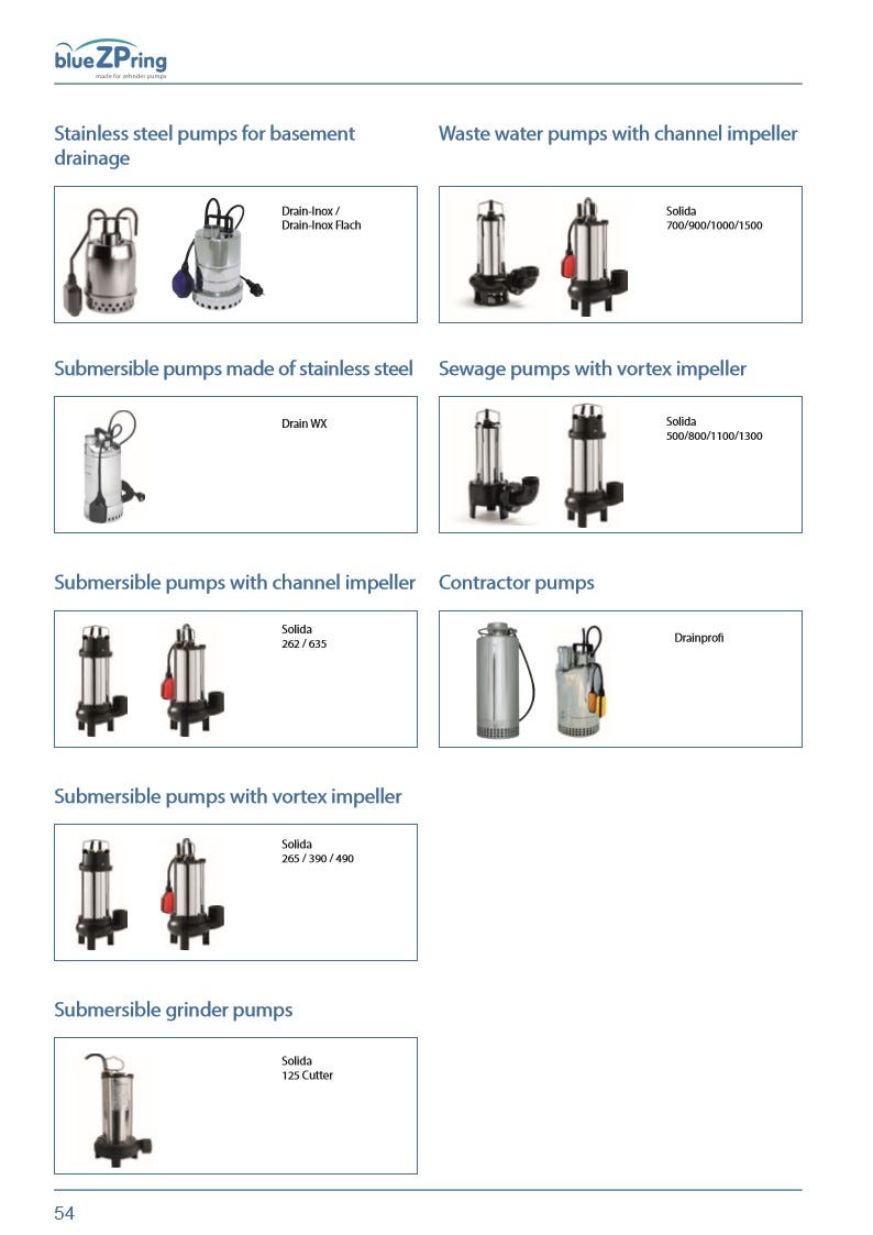 Reliable Water Solutions from Saniflo Sales: Submersible Water Pumps, Sewage Pumps, and Shower Pumps in Ireland | by Saniflo Sales | Aug, 2025 | Medium