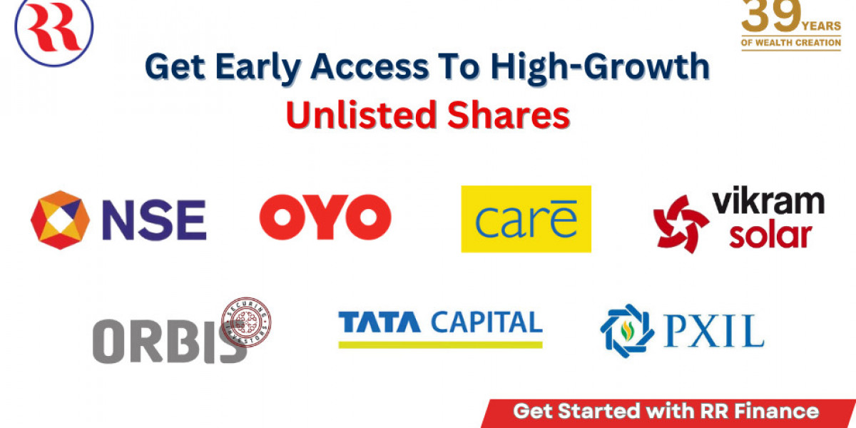 Top Companies Whose Unlisted Shares Investors Are Watching in 2025