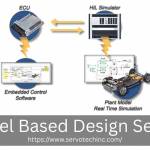 Servotech Inc Profile Picture