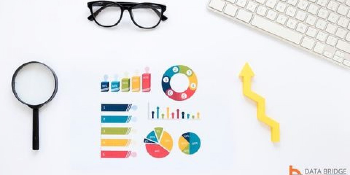 Genotyping Market Analysis and Market Leaders: Growth, Share, Value, Size, and Scope By 2034
