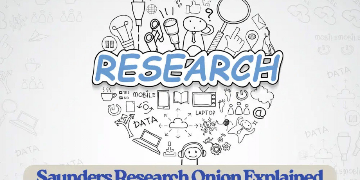Saunders Onion Model: Step-by-Step Guide for International Students
