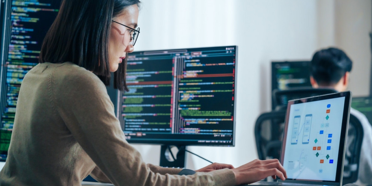 Top KPIs to Track When Partnering with Software Development Companies in UAE