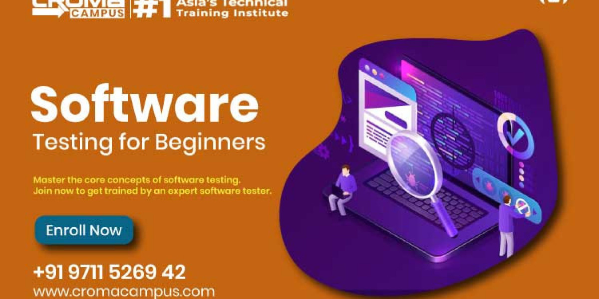 What is Software Testing & Its Best Practices?