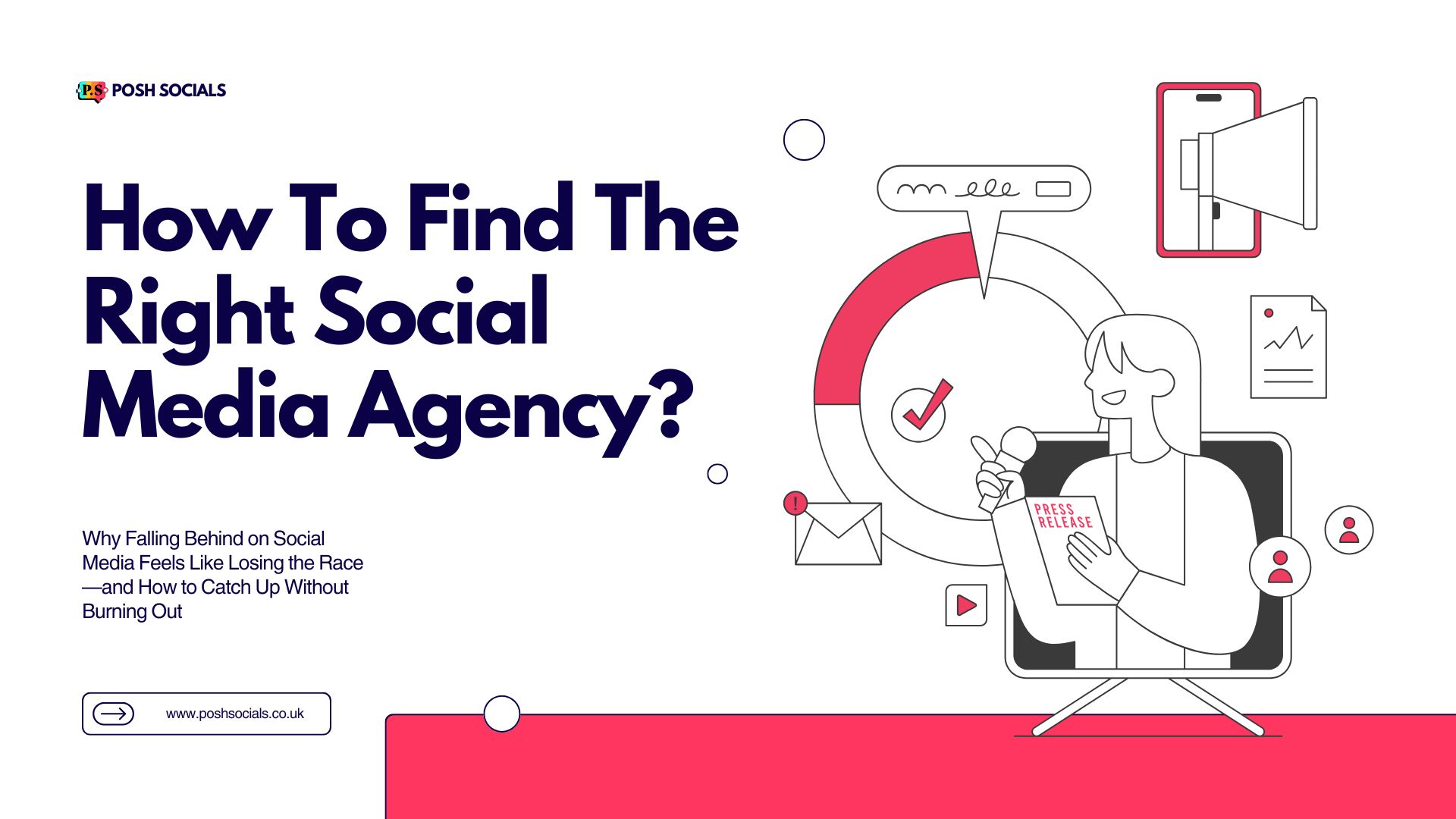 Social Media Agency: What to Expect and How to Choose the Right One - Posh socials