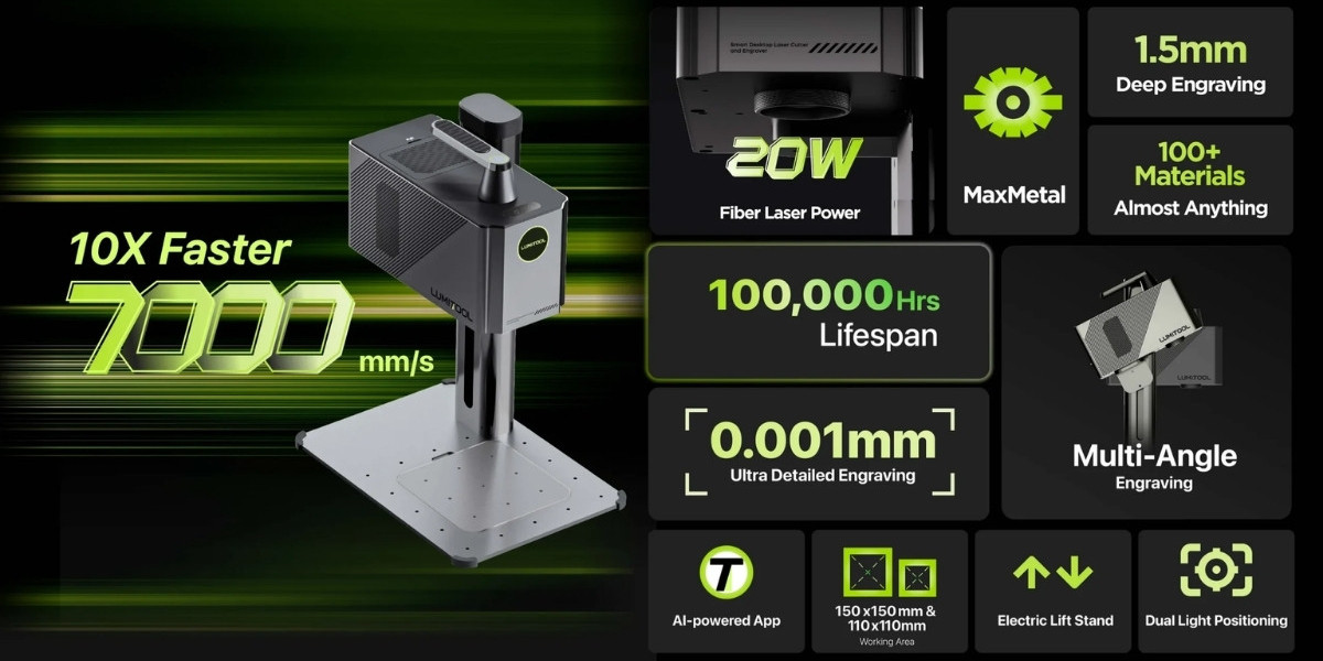 Unlocking Next-Level Precision with the Hyper-Versatile LumiTool “Industrial Engraver”