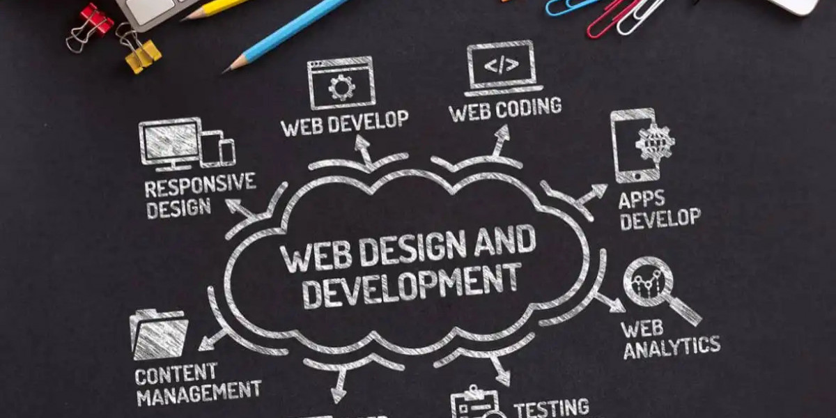 Web Design and Development Mistakes That Kill Conversions | How Devs Fix Them