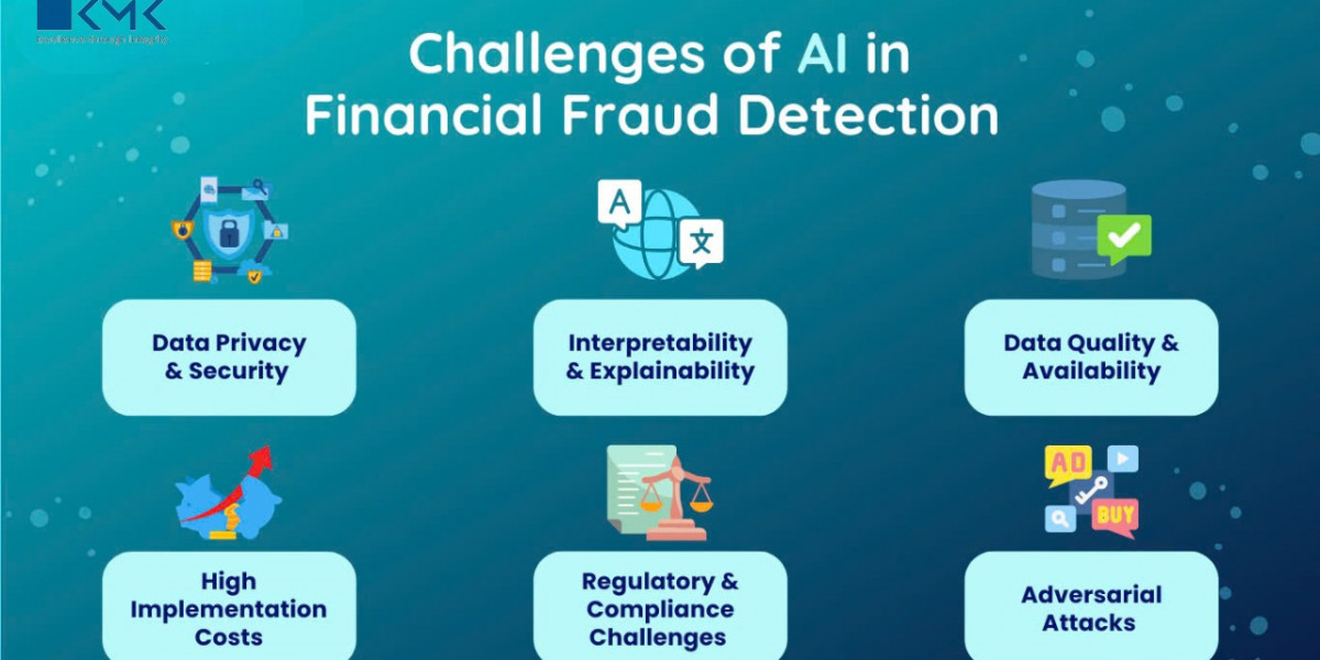 Fraud and Risk Management: New AP Safeguards With AI-Driven Tools