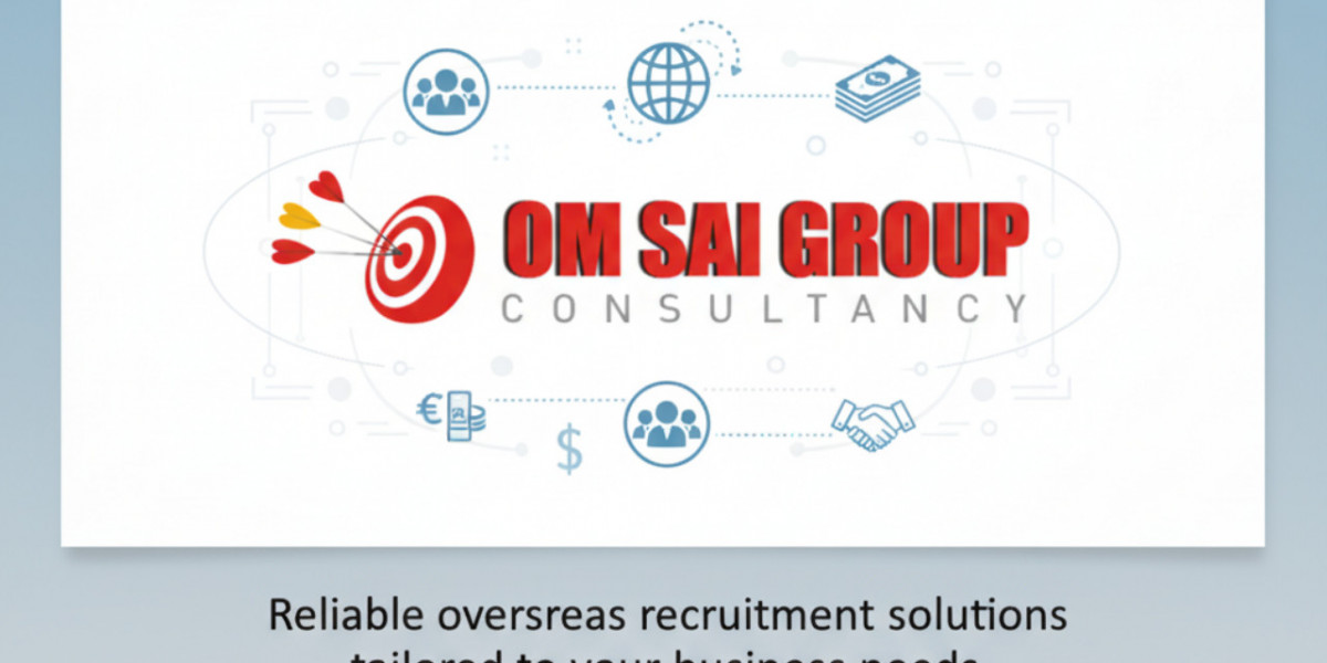 Expert HR Recruitment Solutions for Your Business – Hire Smarter, Grow Faster