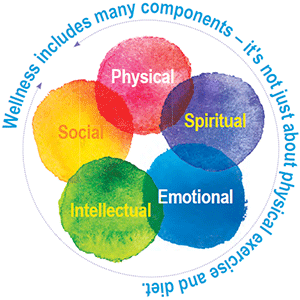 How Sleeping Tablets Online Make Life Easier? | Your Wellness 4 Life