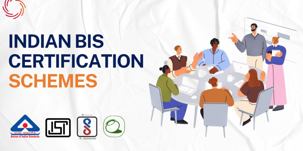 How to Apply for BIS Certification