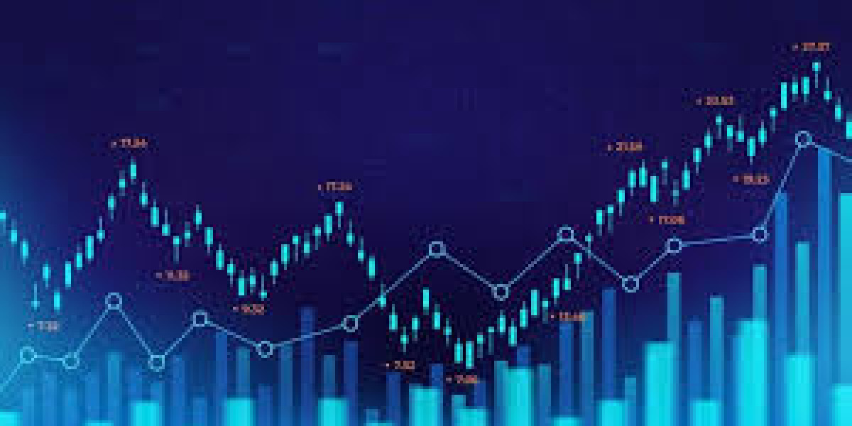 Advantages for Professional and Retail Traders