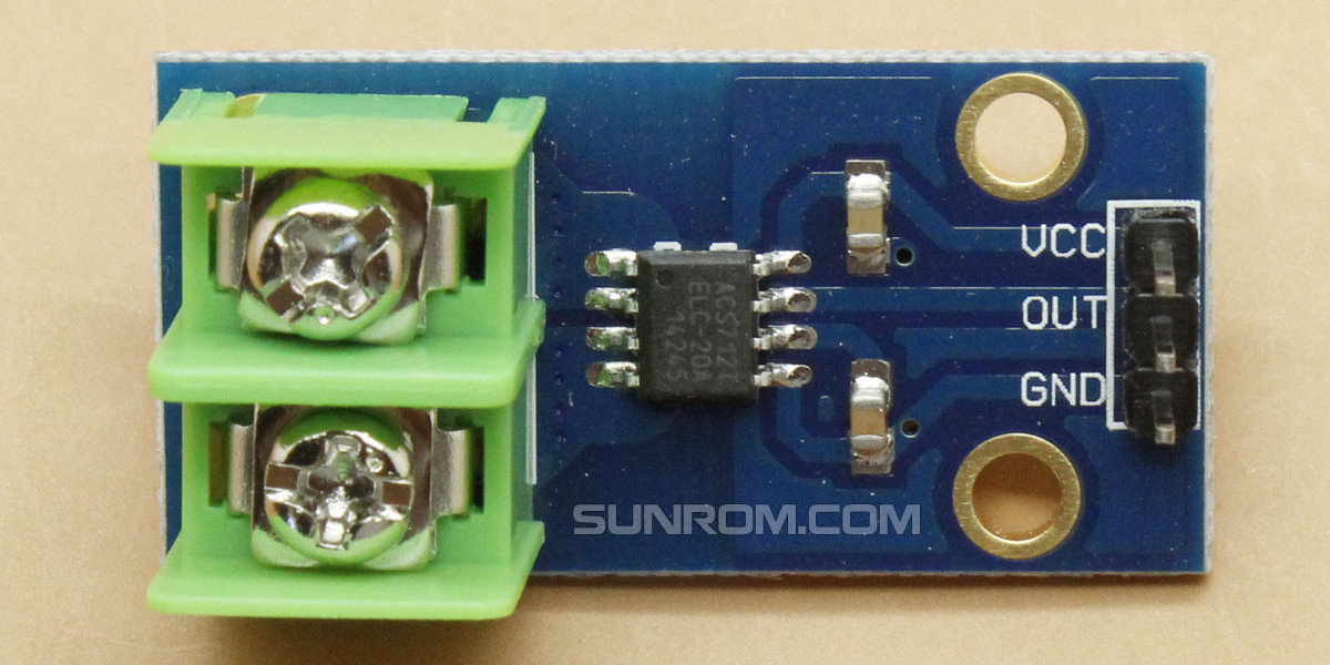 Current Sensor Market Size, Share and Trends Forecast 2025-2033