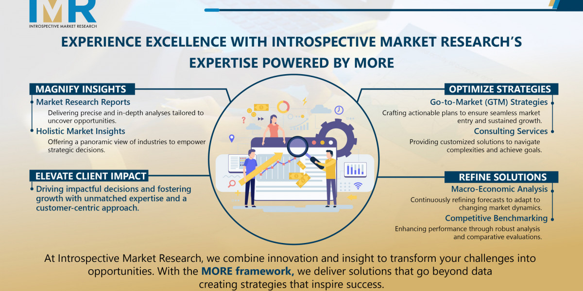 Revolutionizing Modern Living: Growth Outlook of the Smart Home Solutions Market