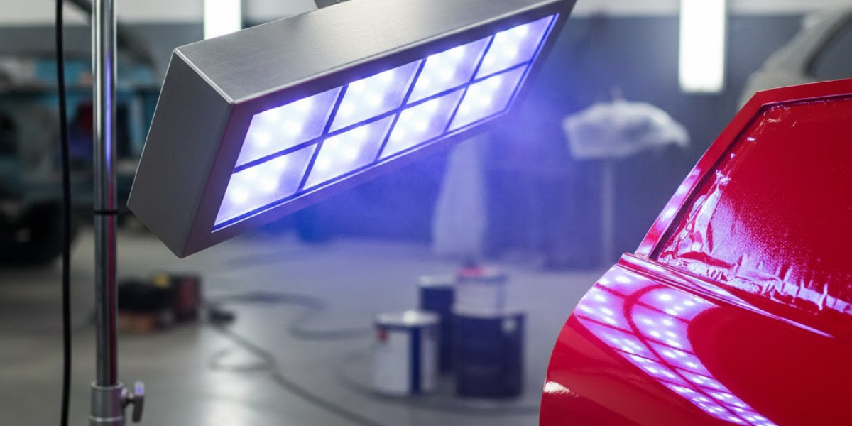 Paint Curing Lamp Market In Depth Analysis, Growth Strategies and Comprehensive Forecast 2025 to 2035