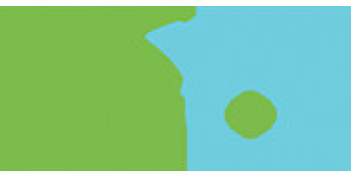 Why Modern Businesses Choose Choice One Billing