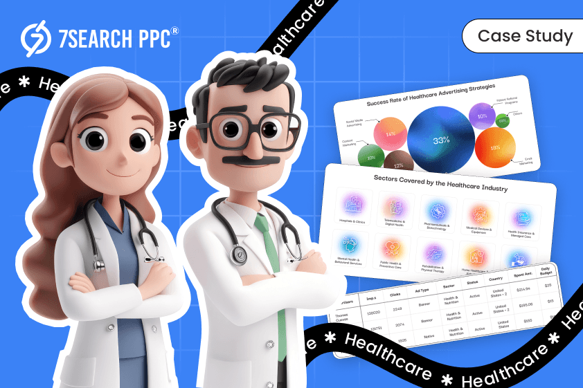 Case Study : Healthcare Advertising Success with 7SearchPPC
