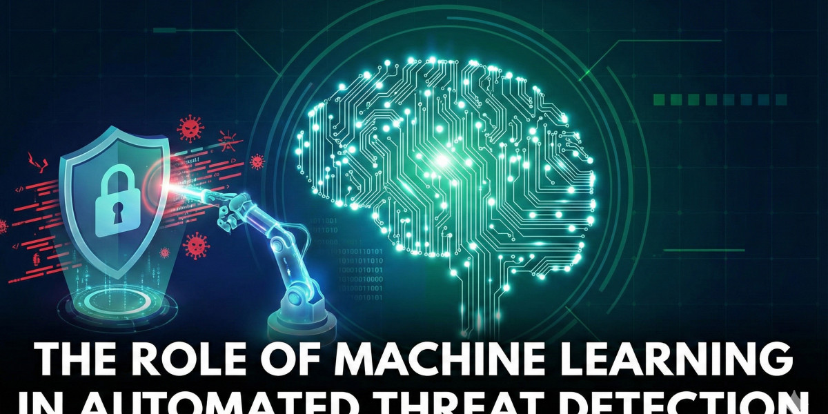 The Role of Machine Learning in Automated Threat Detection