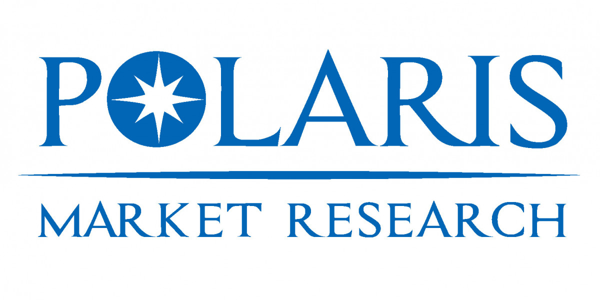 Calcium Fortified Foods Market Size, Share & Trends Analysis 2025–2034